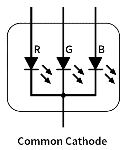 Common Cathode