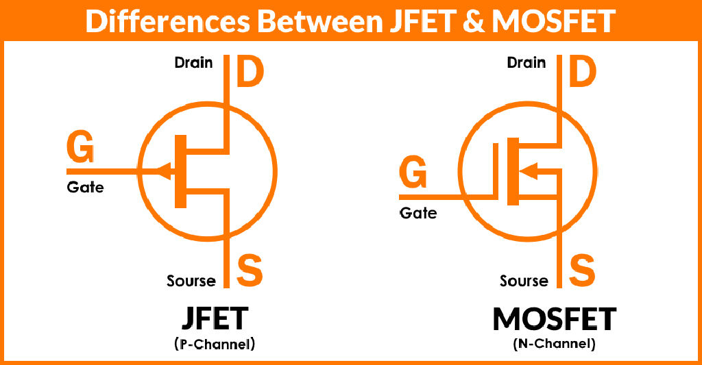 Difference-between-JFET-and-MOSFET