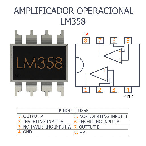 LM358-PINOUT